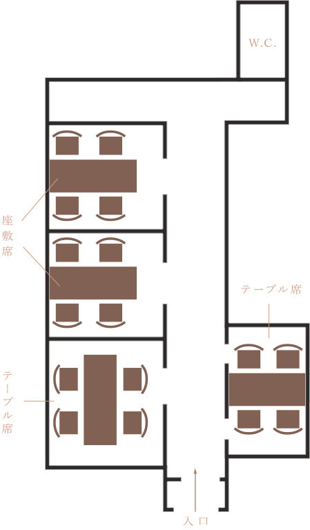 floormap